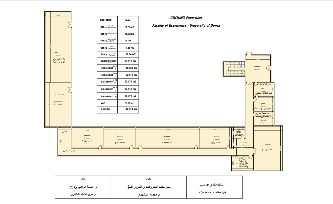 مخطط الطابق الأرضي - كلية الاقتصاد